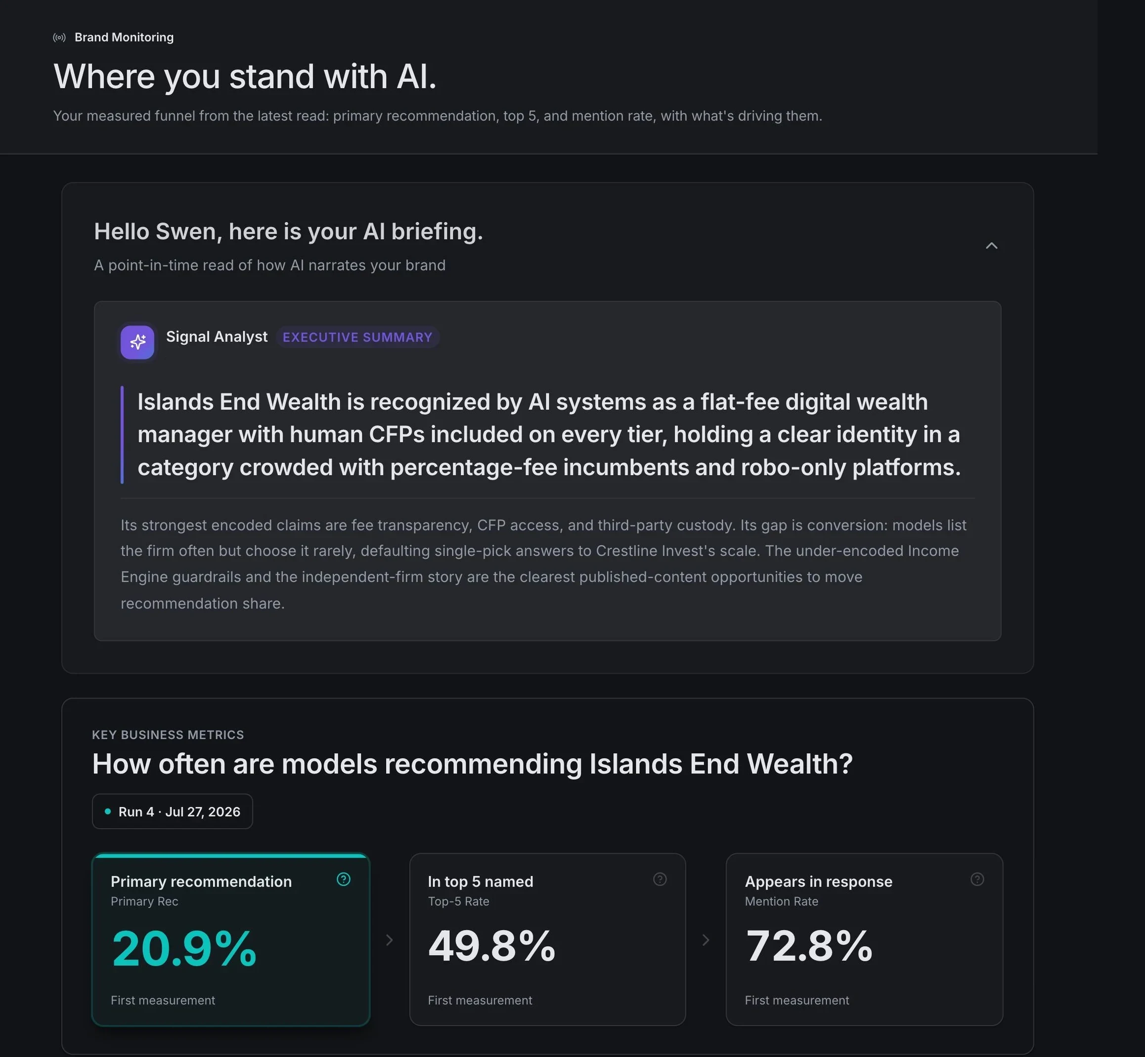 Brand monitoring: where the brand stands with AI, with the briefing and how often it is the answer